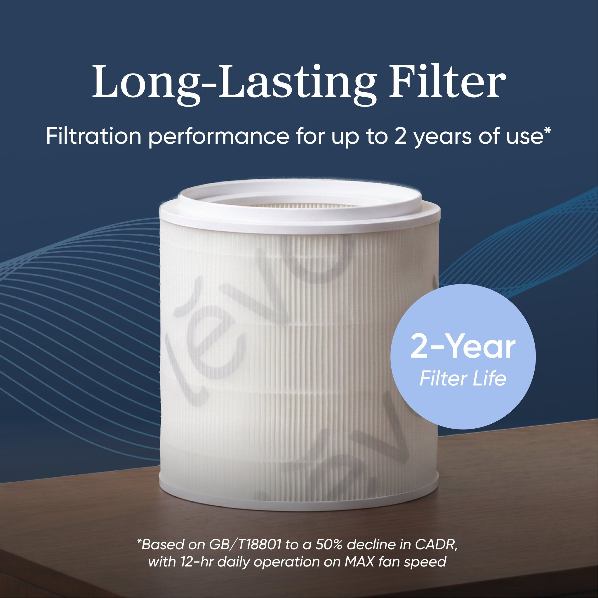 Wildfire Protection Bundle - Levoit Eleva™ 300X + Premium Filter - Image 5