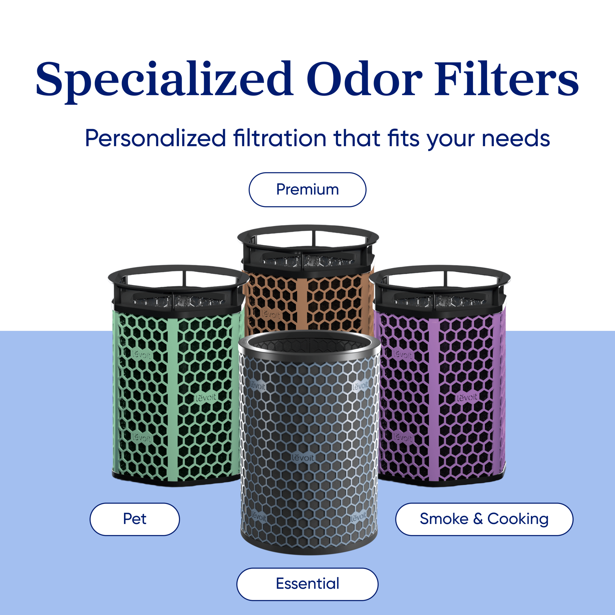 Levoit Eleva™ 300X Pet Activated Carbon Air Purifier Filter - Image 6