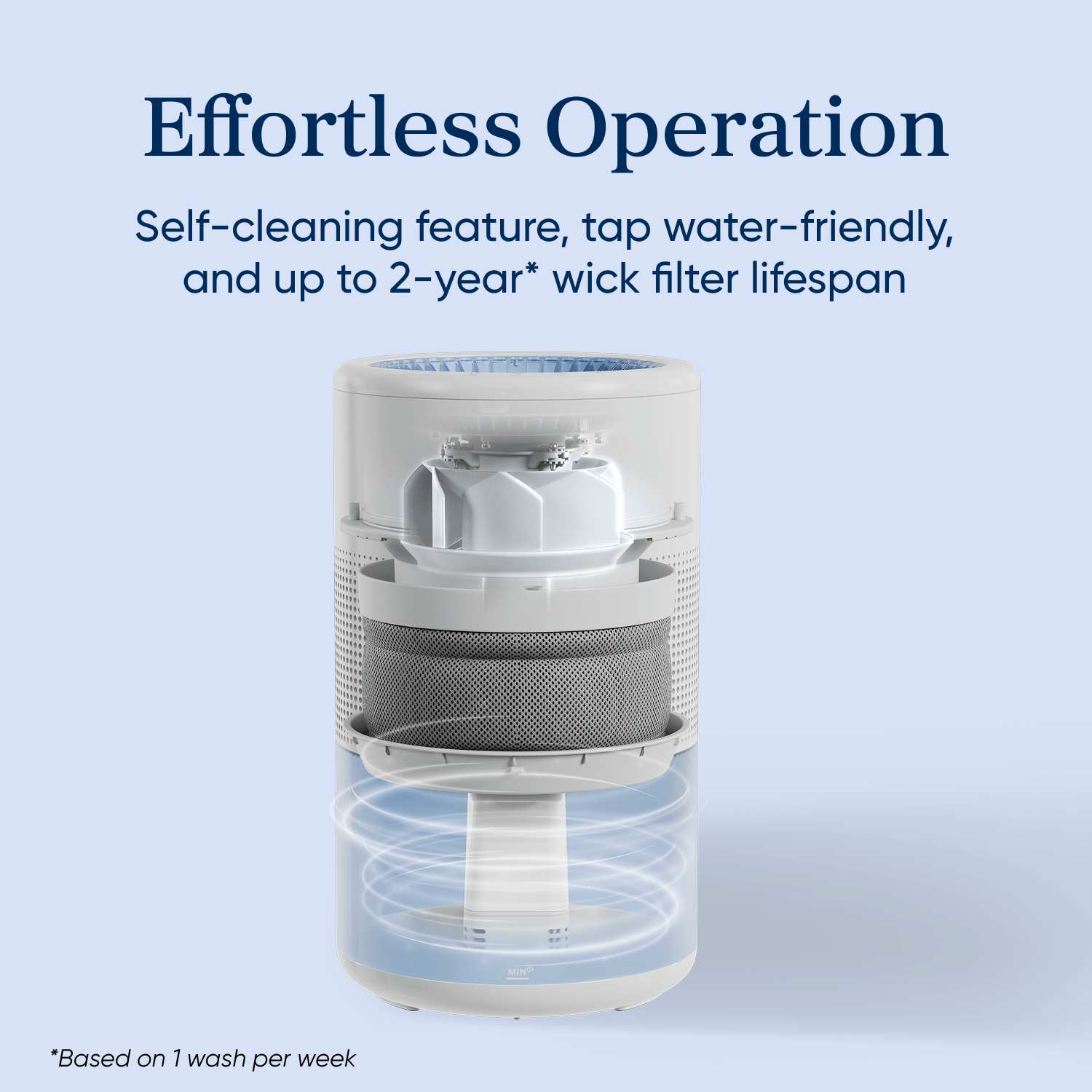 Levoit Superior™ Studio Evaporative Humidifier - Image 4